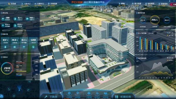 AR三维实景管控指挥解决方案