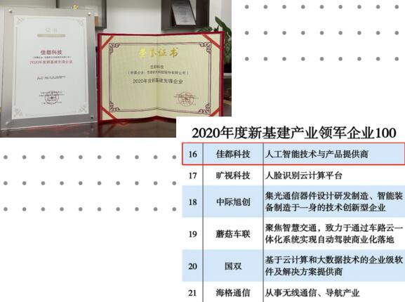 佳都科技获“金i奖”2020年度新基建先锋企业和新基建产业领军企业100强