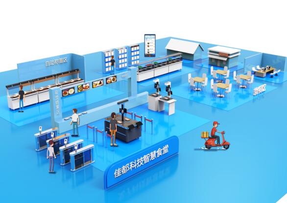 小场景大探索 | 佳都科技ai商用的规模化之路