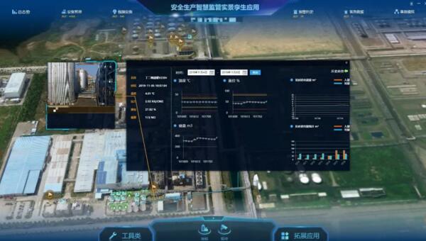 三维场景直观展示，实现数据可视化