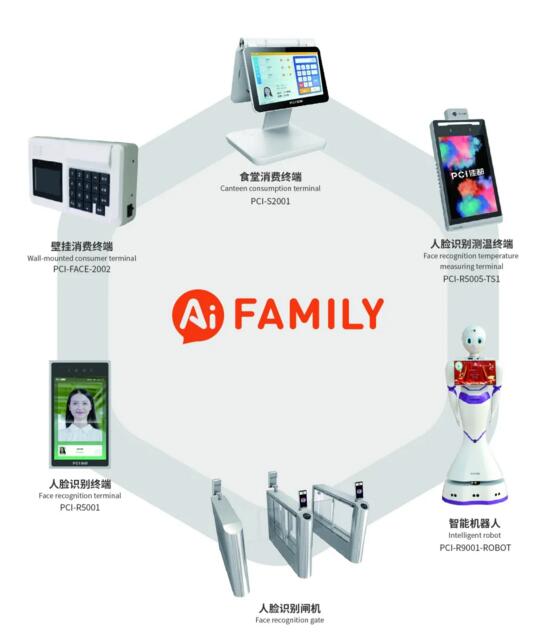佳都科技智能人脸测温终端