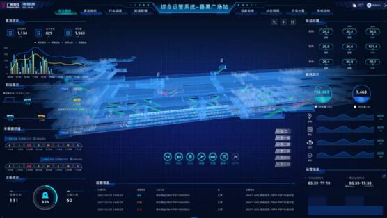 综合运营系统—番禺广场站