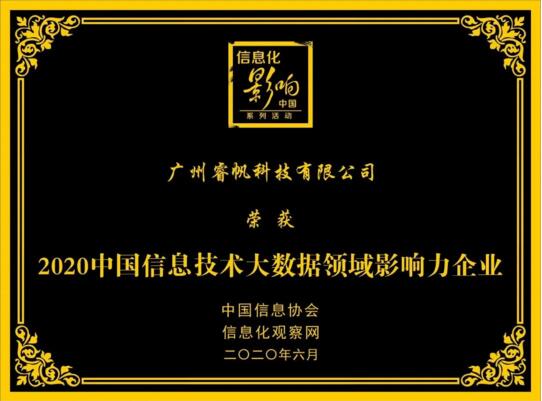 佳都科技参股公司睿帆科技荣获2020中国信息技术大数据领域影响力企业