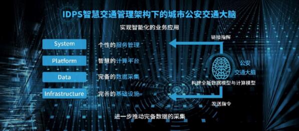 佳都科技入选2020新基建TOP100