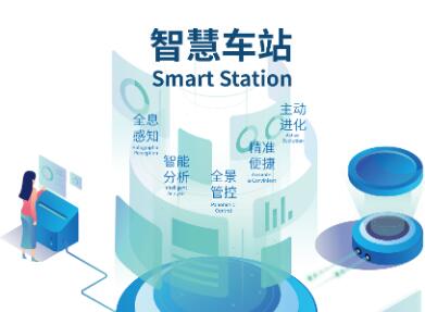 佳都科技华佳Mos、智慧车站入选2020新基建榜单