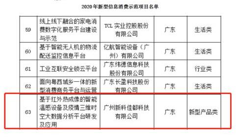 再入国家队！佳都科技项目入选工信部2020年新型信息消费示范项目榜单
