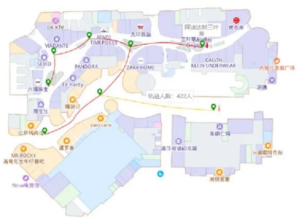 瑞为智慧mall解决方案通过绘制mall内部顾客的游逛路线图