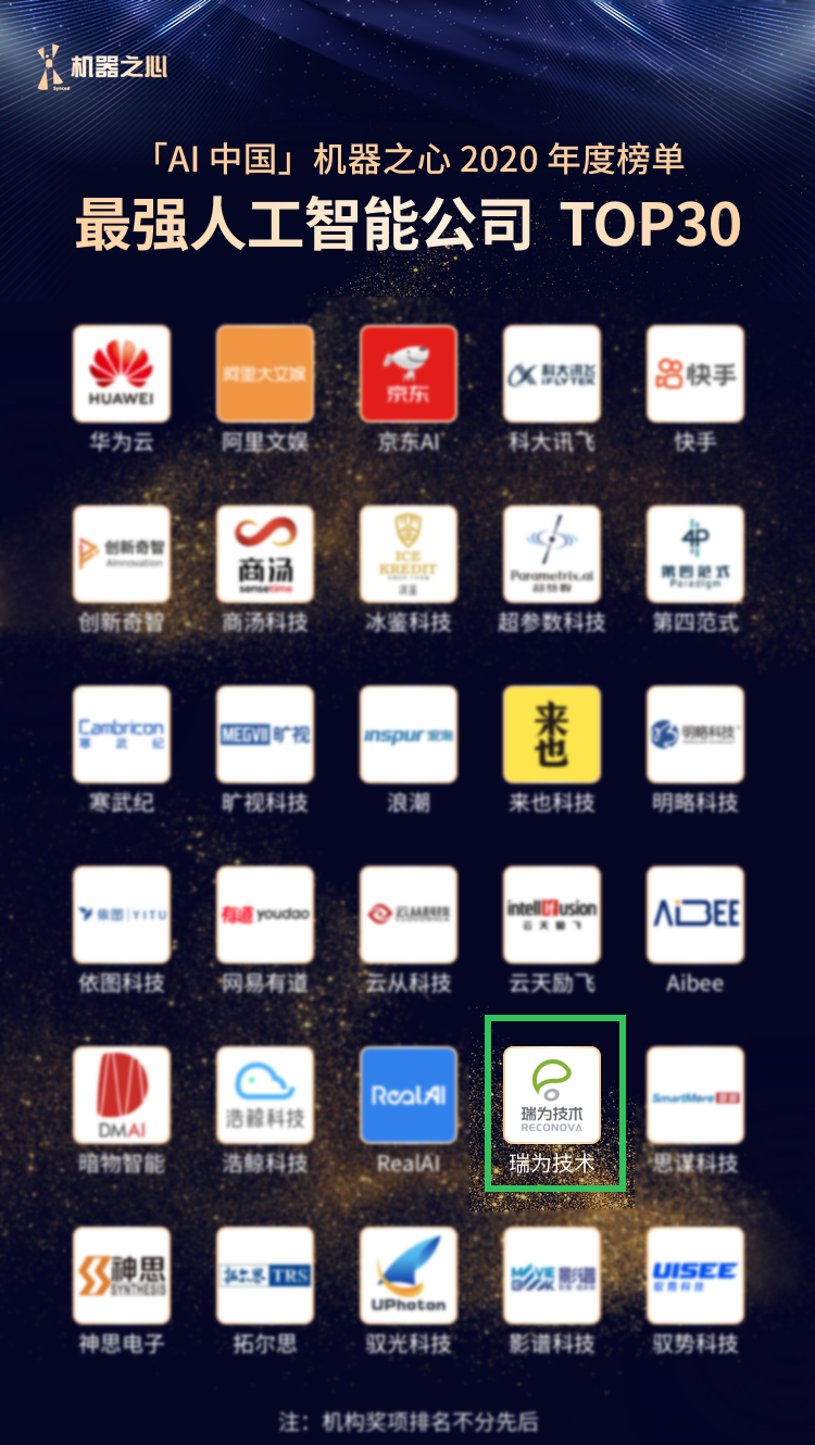 最强人工智能公司 TOP 30