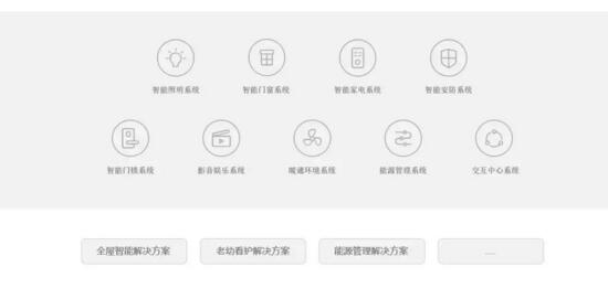 智慧家庭整体解决方案