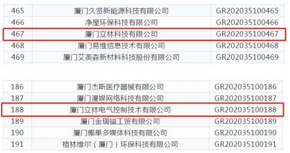 立林获评“国家高新技术企业”荣誉称号