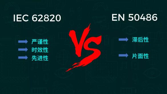 IEC62820 VS EN50486