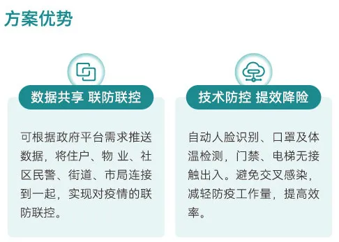 方案强大的优势