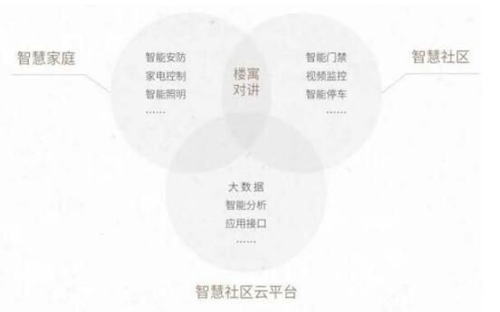 LEELEN IS COMING | 8月立林市场推广活动预告