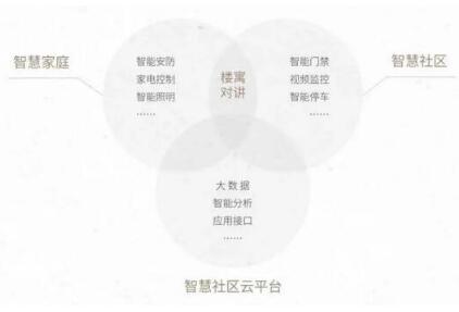 LEELEN IS COMING | 12月立林市场推广活动预告