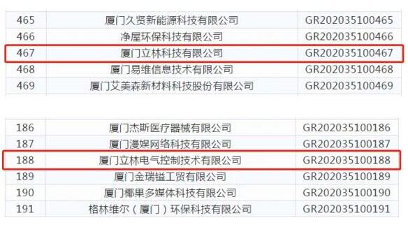 重大喜讯丨立林获评“国家高新技术企业”荣誉称号