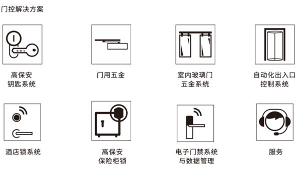 始于便捷，终于安全