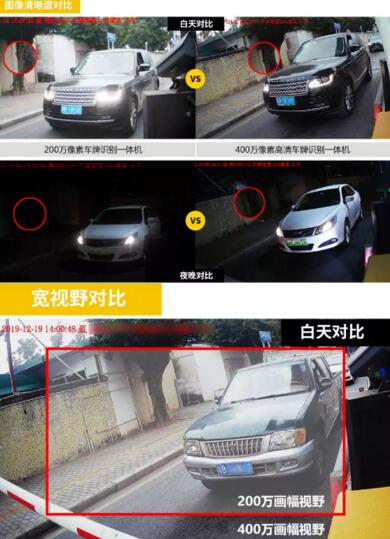 芊熠智能单目400万像素高清车牌识别一体机