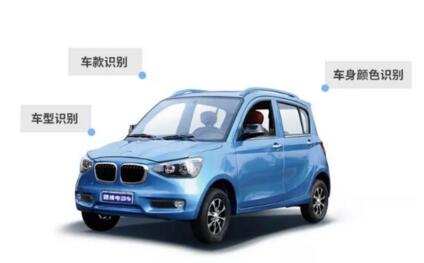 芊熠智能车牌识别