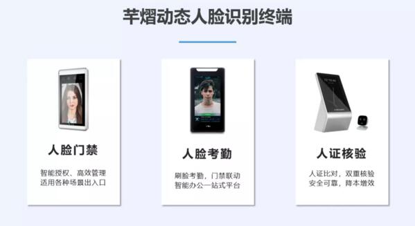 芊熠人脸识别动态终端