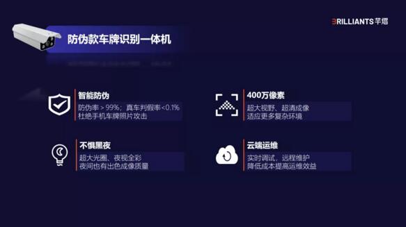 防伪款车牌识别一体机