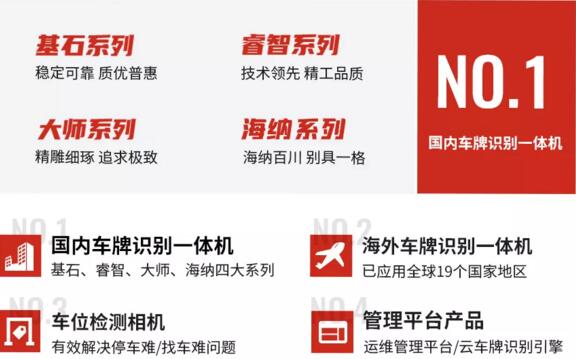 国内车牌识别一体机有4大系列