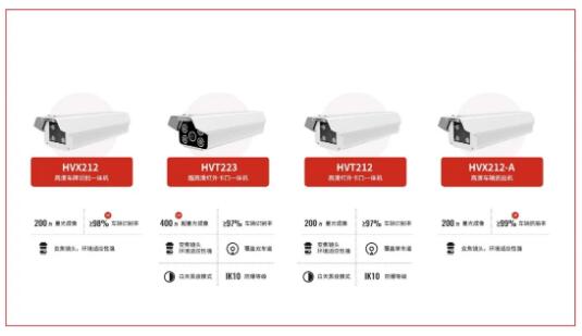 芊熠推出四款海外车牌识别一体机