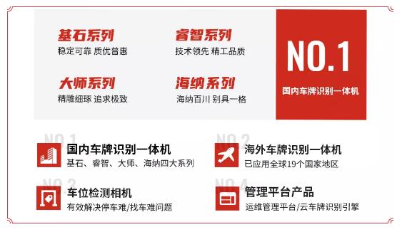 国内车牌识别一体机