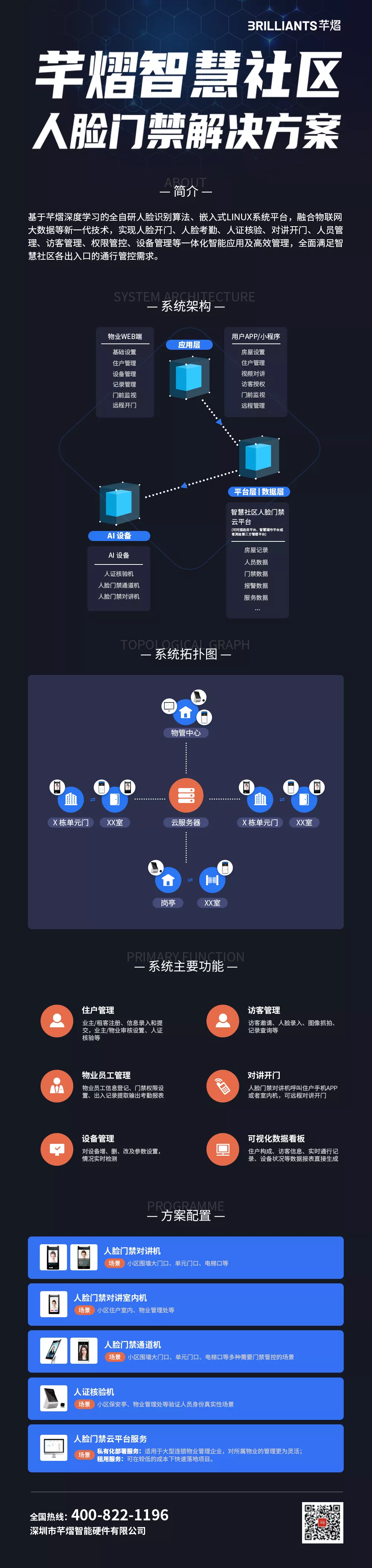 芊熠智慧社区人脸门禁解决方案