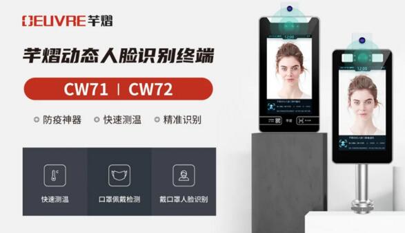 CW71、CW72简介