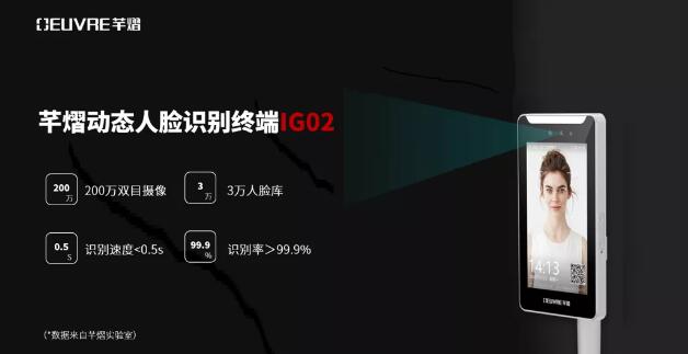 芊熠人脸识别终端IG02