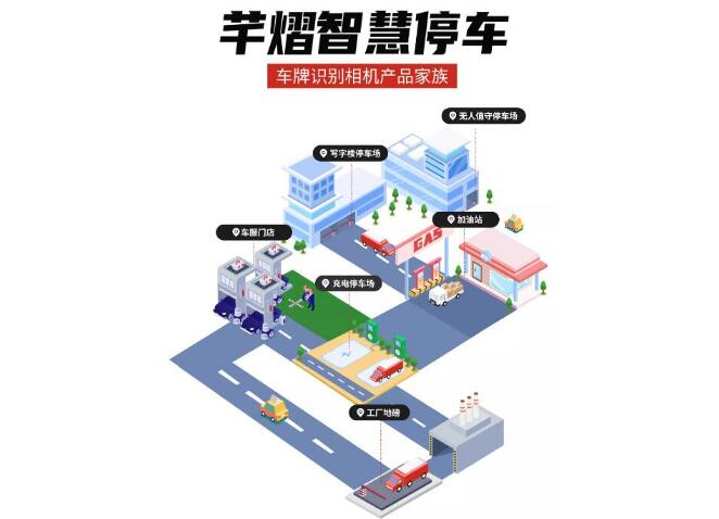 芊熠智慧停车产品家族亮相