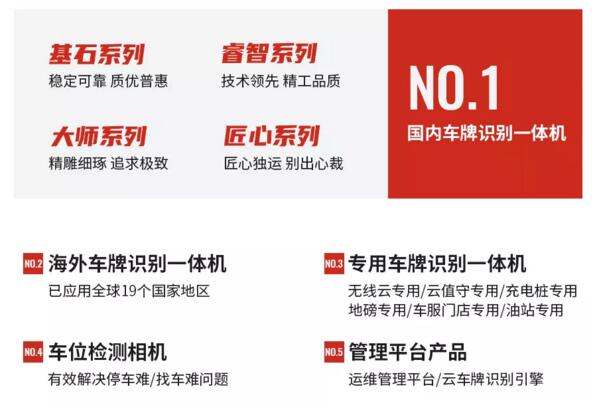 稳定可靠 质优普惠 | 芊熠智能基石系列车牌识别一体机