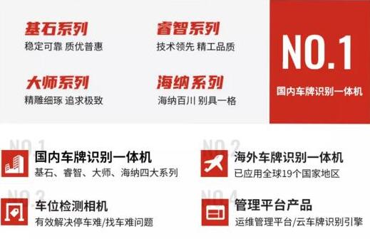 精雕细琢 追求极致 | 芊熠大师系列车牌识别一体机