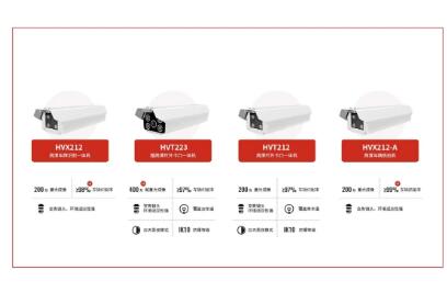 芊熠智能产品推介 | 海外车牌识别一体机