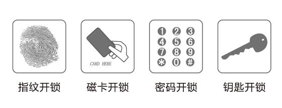 四合一开锁方式+光学识别技术