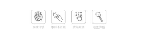 创新活体识别感应技术