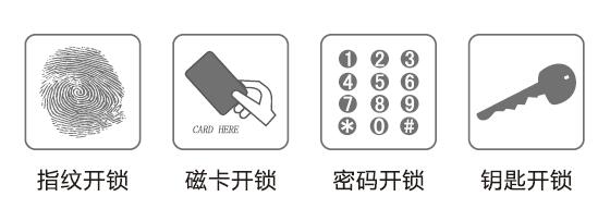 四大开锁方式