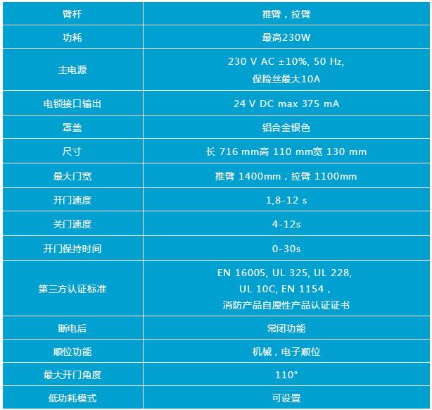 附技术参考