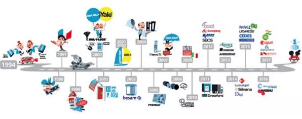 亚萨合莱25周年庆典，高光时刻全球直播！