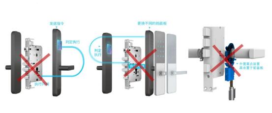 亚太天能T109高端指纹锁评测