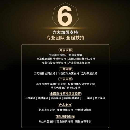 领跑行业的六大加盟支持