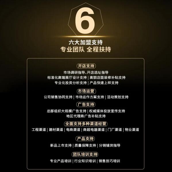 六大加盟支持