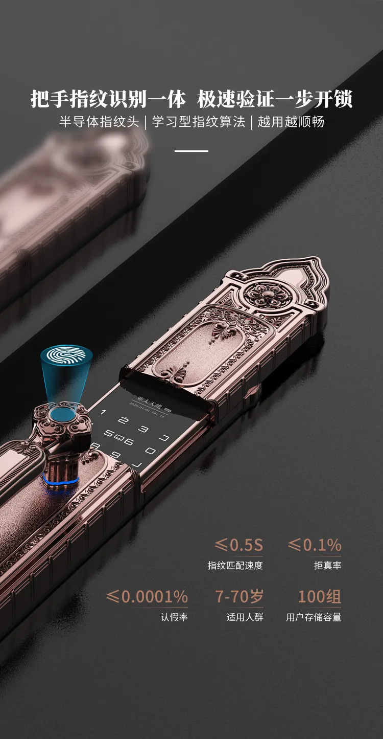 F8采用行业技术前沿的微控制器