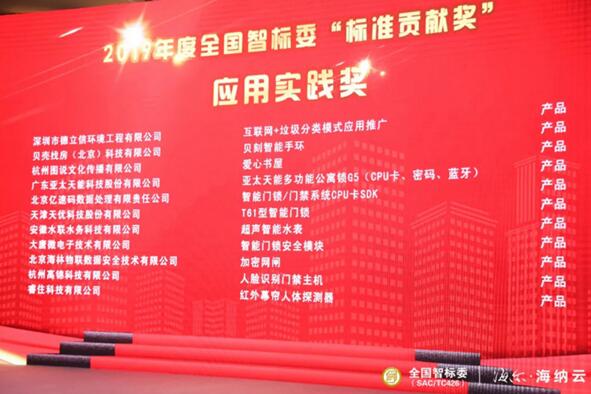 2019标准贡献奖-应用实践奖