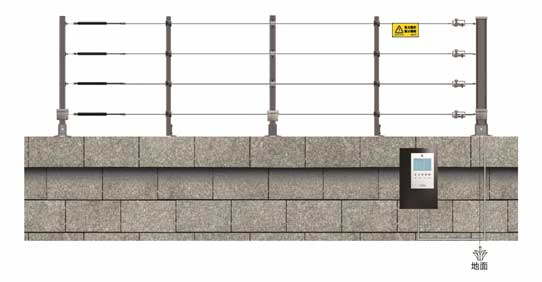 张力电子围栏前端