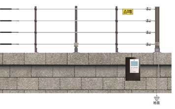  - 张力电子围栏前端