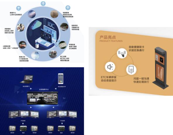 ETC车道应急通行一体机