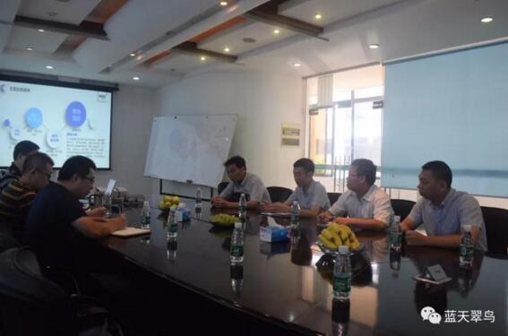 热烈欢迎中盈地产集团到访考察蓝天科技公司