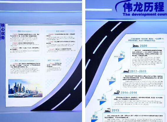 伟龙科技核心竞争力与发展历程