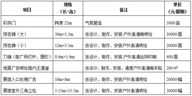亞歐安博會